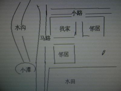 大门向西的风水知识 大门向西的风水知识 大门的风水知识