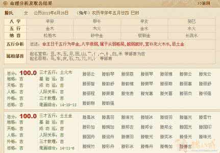 马年女孩名字大全2014 女孩子取名字大全 2014马年女孩取名字大全