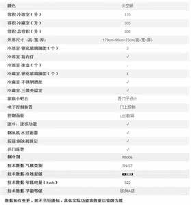 西门子冰箱价格表 西门子冰箱价格表 西门子冰箱价格明细