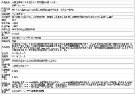 如何购买银行理财产品 个人如何购买银行理财产品