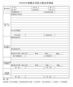 财务转正申请书范文 转正申请书 财务转正申请书