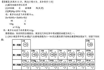 中考化学考点梳理 中考数学考点梳理 2017中考化学考点梳理 相对原子质量