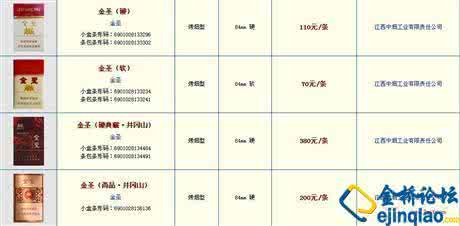 金圣香烟价格表图 金圣香烟价格表图 金圣香烟品牌介绍 金圣香烟价格鉴别