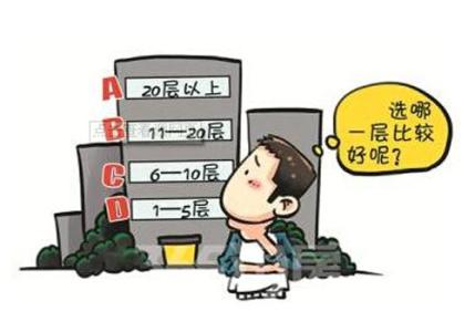 属狗买房风水禁忌楼层 属狗买房风水禁忌楼层 房屋楼层风水的选择禁忌
