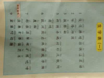 四年级生字带拼音组词 小学三四年级语文1000个生字（附带拼音），建议收藏