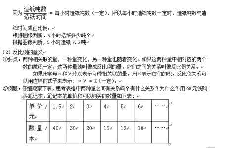 人教版小升初数学复习资料精华版