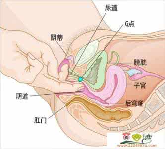 怎样才能让妻子获得阴核高潮：1、G点高潮+阴核高潮