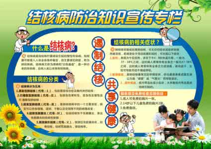 结核病防治知识 世界结核病日 盘点最有效的结核病防治知识
