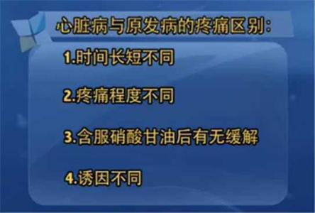 冠心病和心脏病的区别 20160316X诊所视频和笔记:杨成,心脏病,冠心病,心梗,心肺复苏