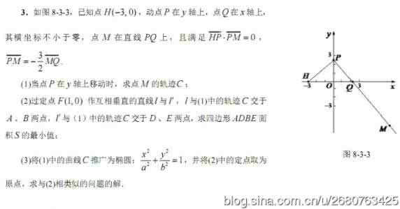 高二数学抛物线问题 数学专题：抛物线的最值问题