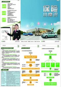 汽车参数介绍知识 汽车参数介绍知识 斯柯达汽车知识介绍
