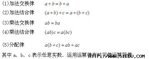 2017中考数学复习重点 实数运算定律