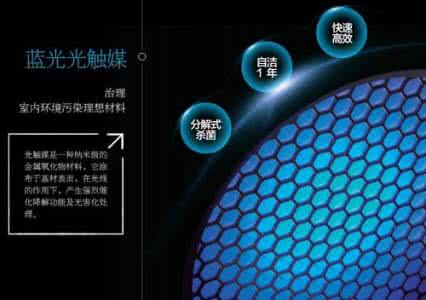光触媒用灯光可以吗 光触媒在灯光下有用吗?