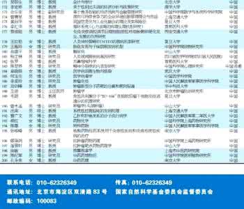 青年基金同行评议 国家杰出青年科学基金同行评议要点