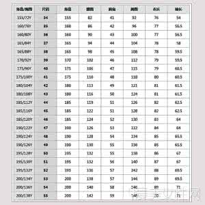 男士衬衫尺码对照表 衬衫尺码对照表 男士衬衫尺码对照表