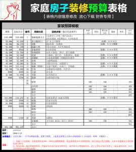 新房装修预算清单 新房装修预算清单 装修新房预算