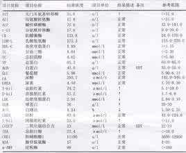 化验肝功能要空腹吗 运动会影响肝功能化验吗