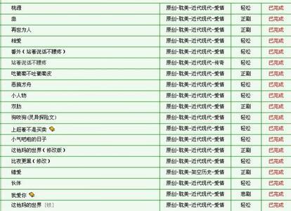 平凡大叔受漫画 【授权转载】推荐大叔受平凡受居多的虐文600篇（5）_平凡受