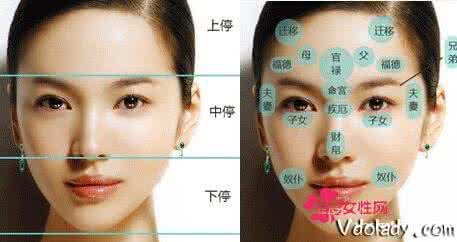 最旺夫的11种女人面相 旺夫女人面相 什么面相的女人最旺夫?