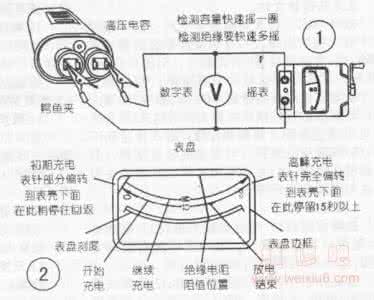 微波炉高压电容检测 微波炉高压电容的作用和检测方法 浏览文章 维修技术 维修吧