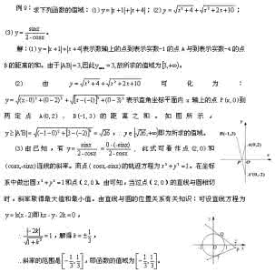 求函数值域的方法 概括求函数值域的11种方法