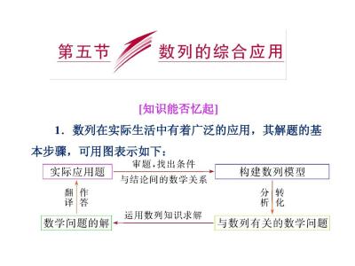 高三数学一轮复习 数列、解析、立体视频教学在线播放