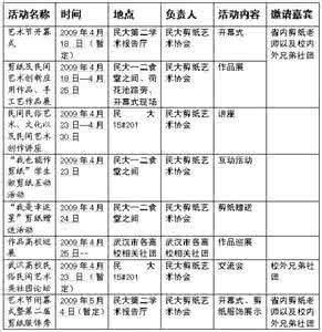 老年艺术节主持词 2016年职业技术学院艺术节主持词