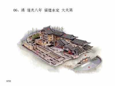 中国现代经典建筑图片 中國經典建築剖視