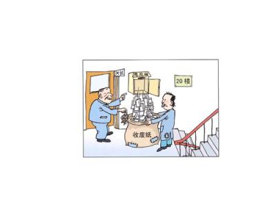 江苏省2012届高三政治二轮复习专题训练