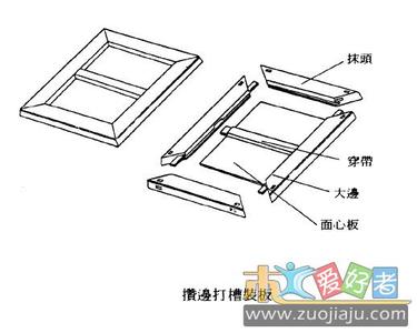 明清家具榫卯结构 明清家具榫卯结构图 明清家具榫卯结构之抹头