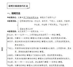 呕心沥血 语文阅读理解太难？北大学霸呕心整理，16张图搞定！