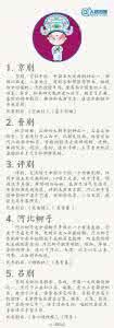 艺海泛舟手抄报 图文并茂 艺海泛舟：45种中国戏曲知识