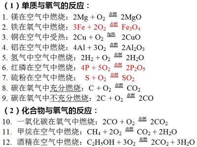 初中重要的化学方程式 备战中考：化学重要考点分析及方程式总结（收藏）