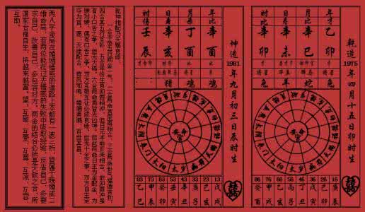 四柱八字 四柱八字看出身家境