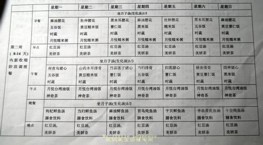 剖腹产月子餐食谱表 剖腹产月子餐食谱表 剖腹产食谱如何进行安排