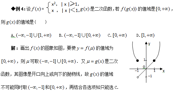 高考数学选择题规律 高考数学选择题解题技巧