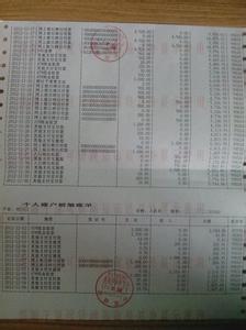 伪造工作证明银行流水 怎样伪造一份工作流水？