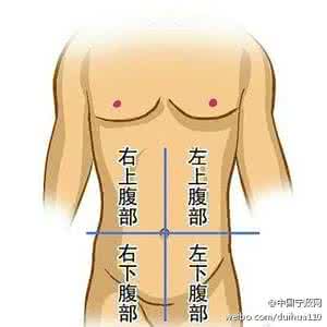 左下腹痛是怎么回事 左下腹痛是怎么回事 左下腹痛怎么治疗