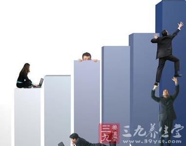 职场心理测试 心理测试 你能不能在职场一路高歌