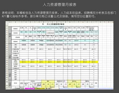 人力资源管理期末试题 人力资源管理期末试题 人力资源管理历年期末试题归总
