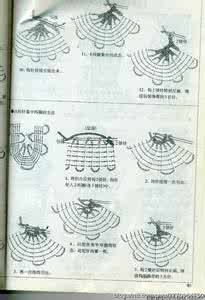 比利时花边钩法教程 比利时花边基础----弧形钩法和封口法