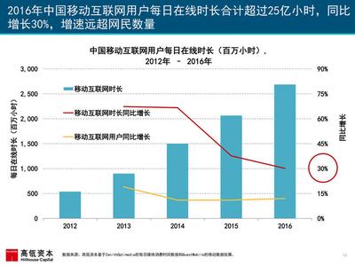 中国出版业发展报告 中国出版业发展报告 老上海出版业“黄金时代” 终因为国土沦陷终结