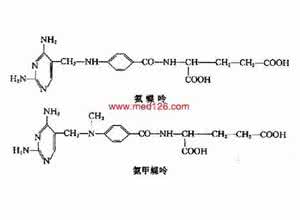 维生素c不良反应 维生素B12吸收不良