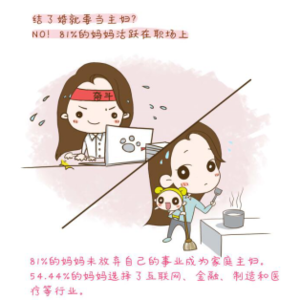 海淘数据 海淘妈妈行为大数据出炉!育儿专家为您解读海淘代购VS官货直邮,海淘妈咪从此不再迷茫