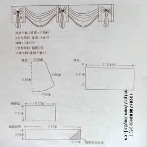 床上用品尺寸规格 怎样选择床品的规格