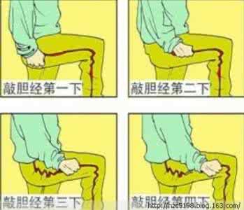 敲胆经治白发 没事敲敲胆经---敲掉垃圾、敲除白发、敲掉肥胖.....
