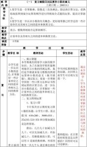 小学数学单位换算大全 换一换：小学数学单位换算大全！“新学期”必须掌握的知识！