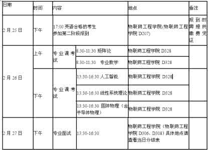 江南大学阶段测试题 江南大学阶段测试题 2016年上半江南大学市场营销第3阶段测试题OK