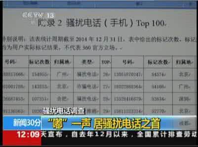 儿童如何预防感冒发烧 预防感冒短信  如何预防短信脖子病？