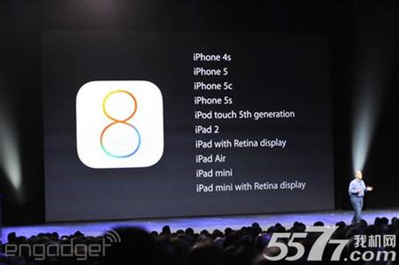 ios8正式版固件 ios8正式版continuity怎么用？